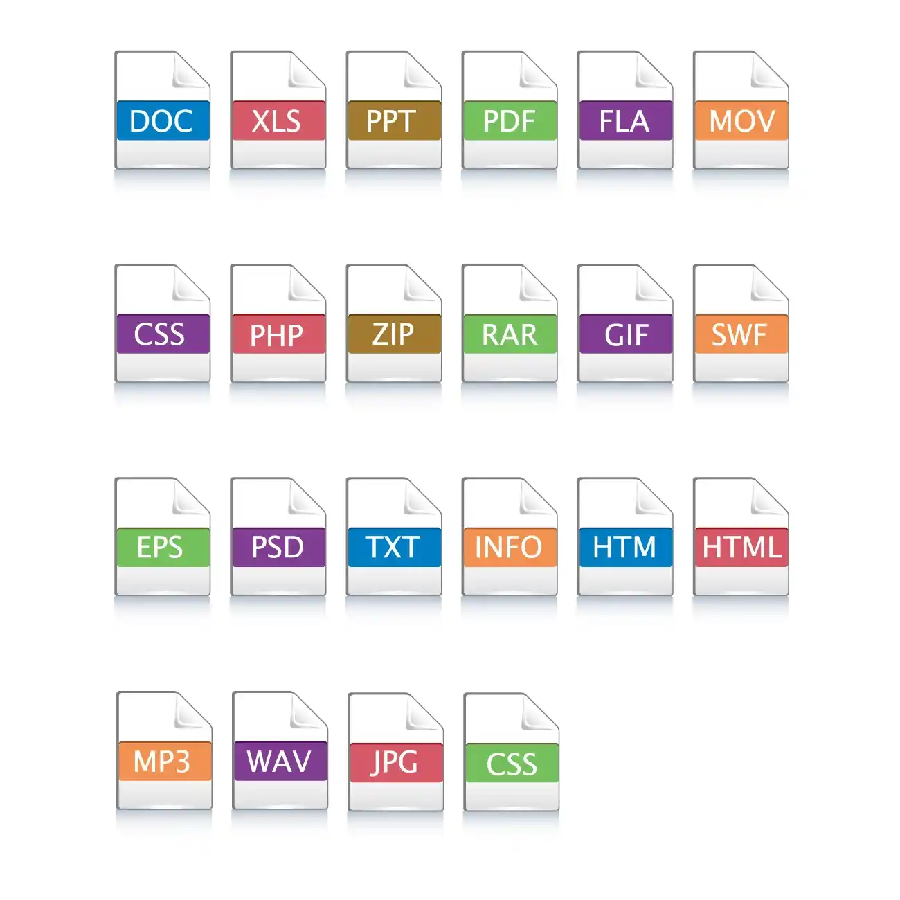 The Future of Document Sharing: Why PDF is King for Professional Use